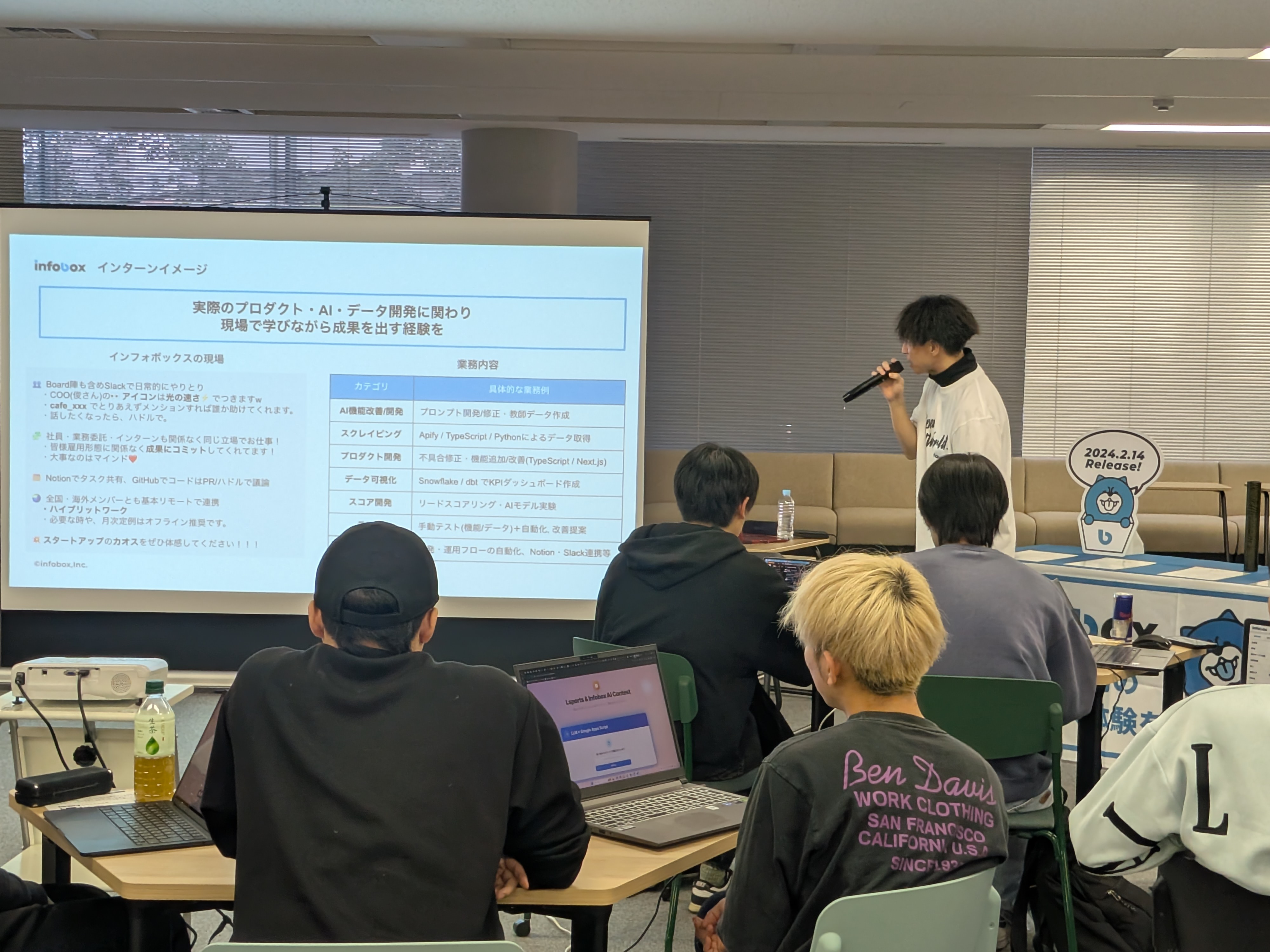 Lsports infobox presents AIコンテスト 4